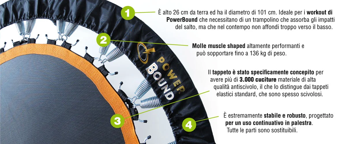 trampolino elastico professionale power bound scheda